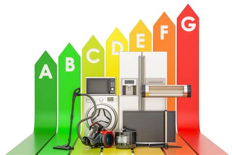 Upgrade to energy-efficient appliances - HomeSelfe