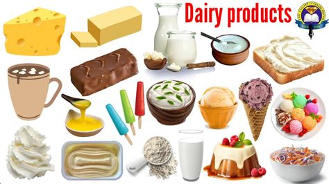 Dairy Products Name Dairy Food English Vocabulary With Picture Easy English Learning