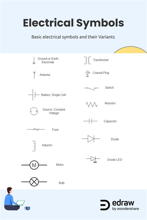 Australian Standard Symbols Electrical