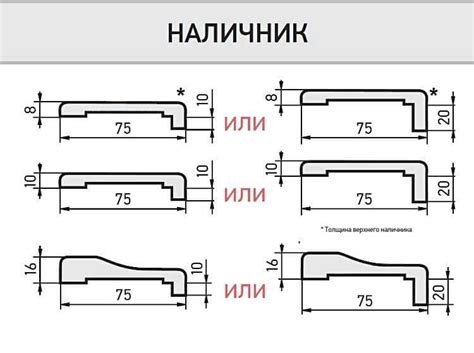 Деревянные наличники на двери размеры - Вместе мастерим
