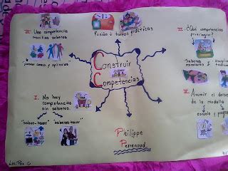 Historia Para Ni Os Construir Competencias