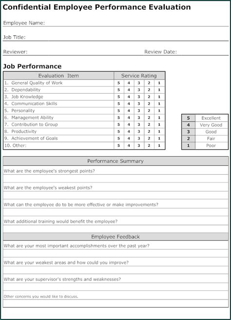 》Free Printable Employee Feedback Form