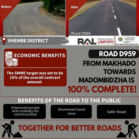 Roads Agency Limpopo On Twitter Community Members And Commuters Using