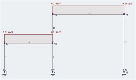 Asce 7 Snow Load Loads Table Classes Buildings 03b Mst Concept Edu - classytours