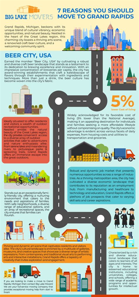 Trusted Moving Company in Grand Rapids, MI - Big Lake Movers