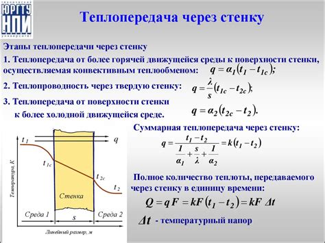 Теоретические основы теплотехники - презентация онлайн