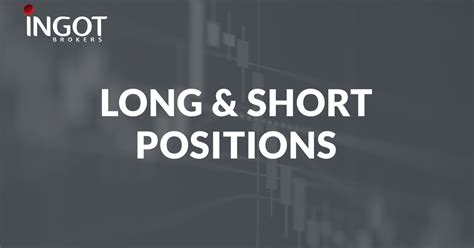 Long vs Short Positions - INGOT Africa Ltd.