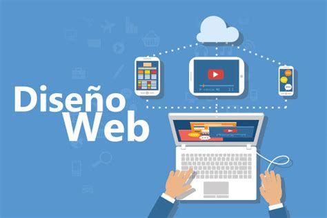 Diseño Web Archivos Soluciones Im Blog