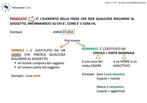 Analisi Logica Soggetto E Predicato Professionisti Scuola