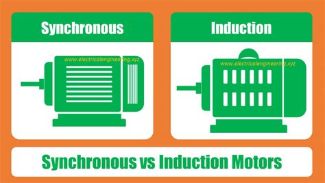 What Is The Basic Difference Between Synchronous And Induction Motors