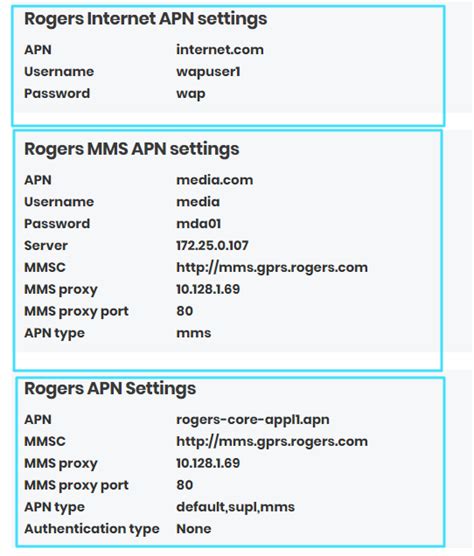 Rogers Apn Settings For Android Iphone Windows Blackberry