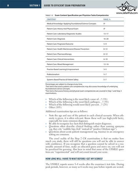 First Aid For The Usmle Step 2 Ck 11th Edicion