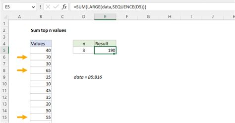 Sum Top N Values Excel Formula Exceljet