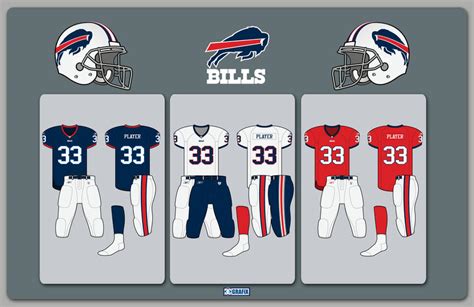 Buffalo Bills Uniform Concept by Thirty3Grafix on DeviantArt