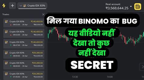 Binomo New Crypto Idx Bug 200 Winning Strategy Binomo Bug Today