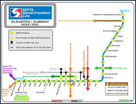 SEPTA's Market-Frankford Subway Line Railfan Guide, 53% OFF