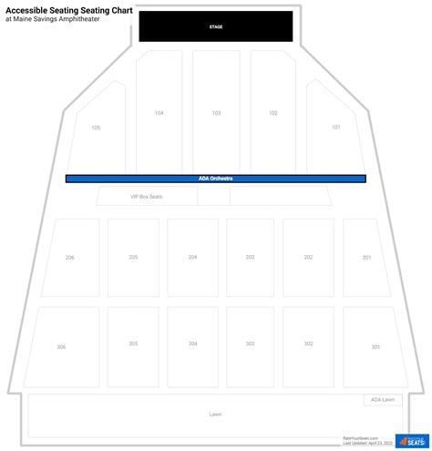 Accessible Seating at Maine Savings Amphitheater - RateYourSeats.com