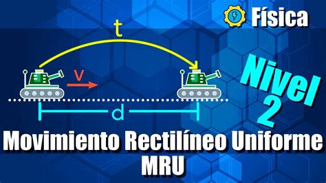 Movimiento Rectil Neo Uniforme Mru Ejercicios Resueltos Nivel