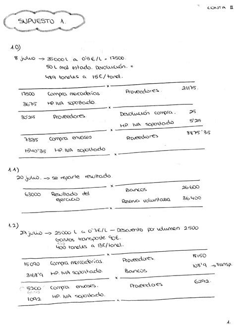 Supuesto 1 Tema 1 Practica Contabilidad Financiera II Studocu