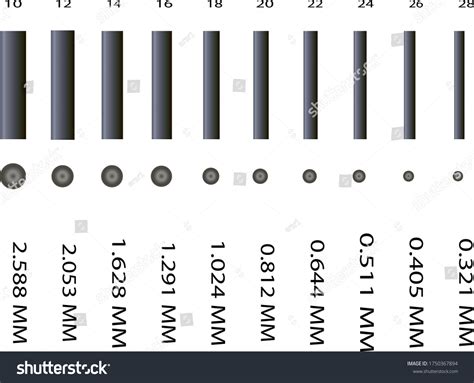 Awg Wire Gauge Chart For All 44 Wires Ampacity Chart 55 Off