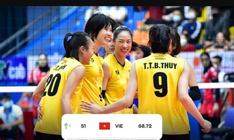 Vào bán kết AVC Challenge Cup bóng chuyền Việt Nam chính thức trở lại