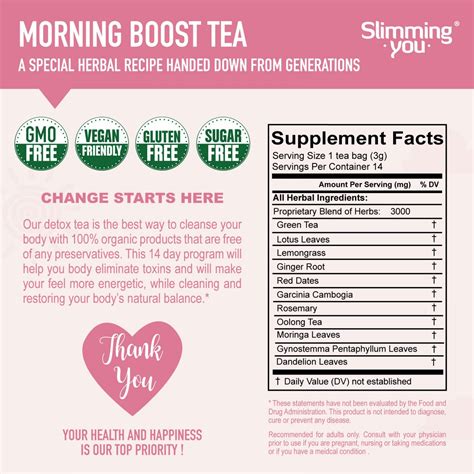 SlimmingYou