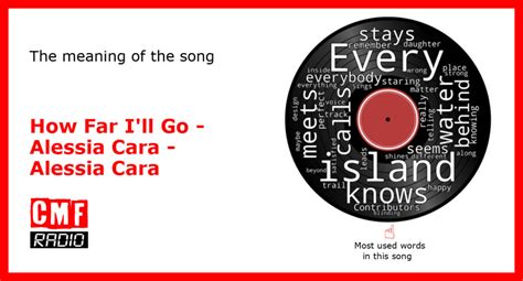 The Story And Meaning Of The Song How Far I Ll Go Alessia Cara