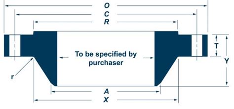 Ansi Asme B Series A Class Weld Neck Flange Dimensions