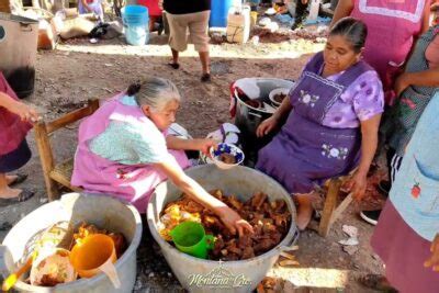 Descubre La Historia Y Significado Del Emblemático Sombrero