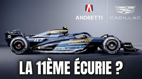 L Ambitieux Projet D Andretti Et Cadillac Pour Rejoindre La Formule 1