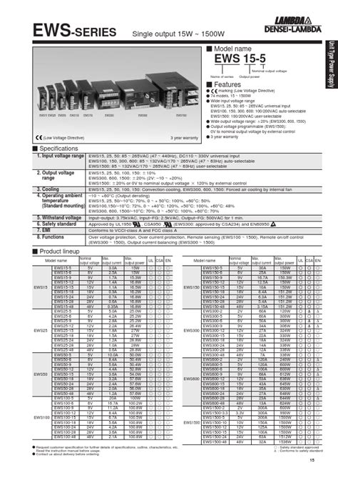 EWS50 48 Datasheet PDF Single Output 15W 1500W