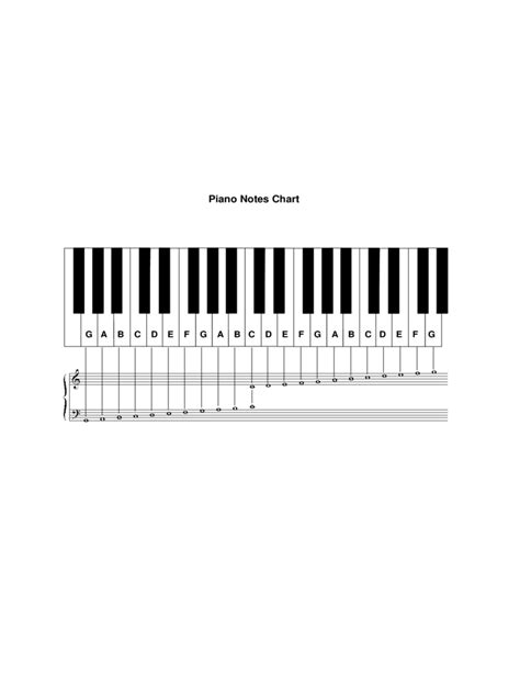 2025 Piano Notes Chart Template - Fillable, Printable PDF & Forms ...