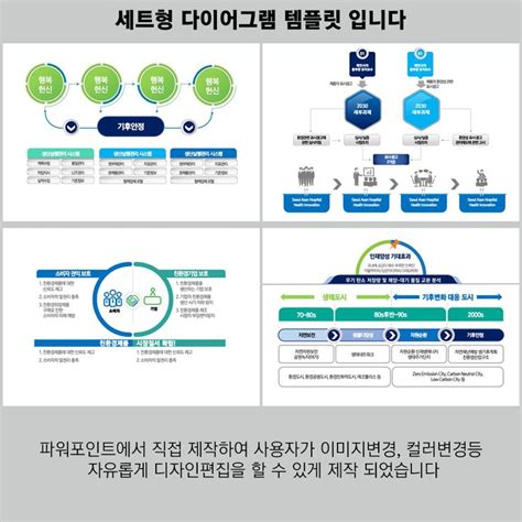 Ppt템플릿 Ppt디자인 깔끔한ppt템플릿 템플릿 파워포인트템플릿 2023 템플릿 파워포인트 템플릿 아이콘