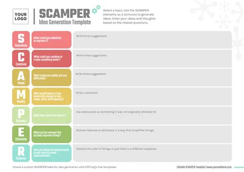 Editable Scamper Examples Online