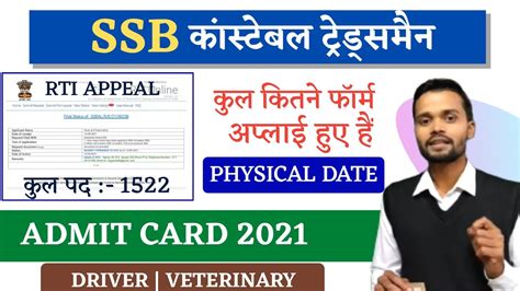 SSB Tradesman Admit Card 2021 SSB Admit Card 2021 SSB Tradesman