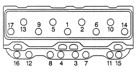 SBC Head Bolt Torque Sequence & Pattern | Chevy 350 Q&A