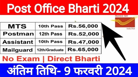 Post Office New Recruitment Post Office Mts Postman Mailguard