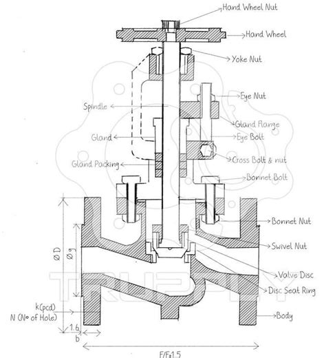 Globe Valve Flow Direction Symbol E D8izfrnhtbkm Markha Eldarkhanov