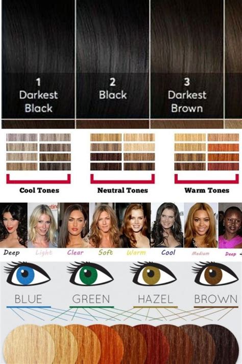 How do I choose a hair color for Indian skin?