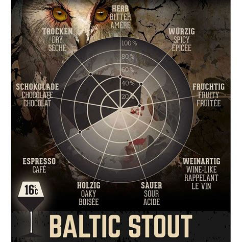 Insel Brauerei Bier Baltic Stout L Das Genussgut