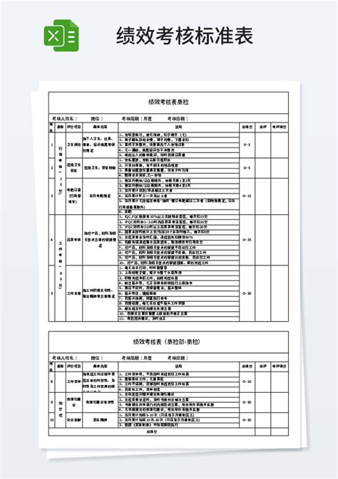 绩效考核表质检模板企业管理excel模板下载 蓝山办公