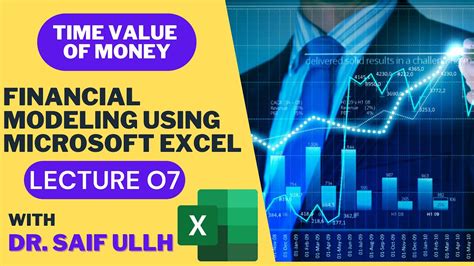 Lecture 07 Financial Modeling Using Microsoft Excel Time Value Of