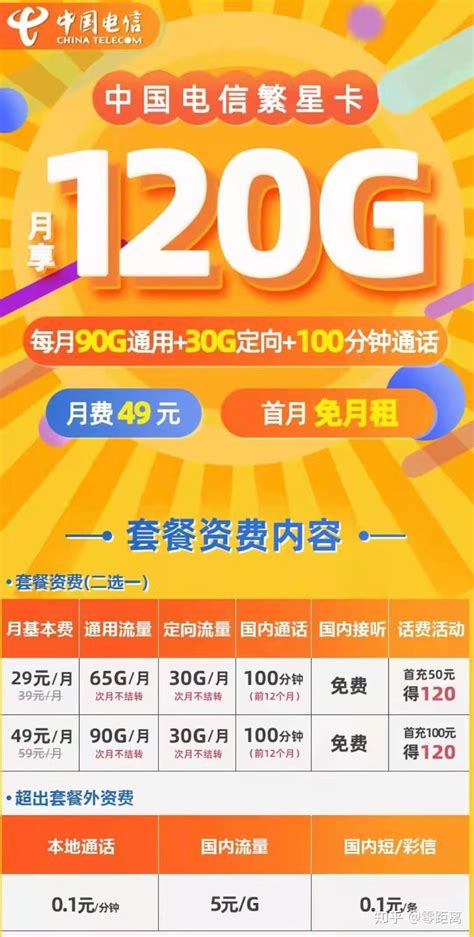 2022年电信有哪些便宜的套餐？超值流量卡、手机卡套餐推荐丨29元包95g，49元包120g全国流量 免费领取！ 知乎