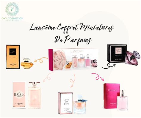 Set NƯỚc Hoa NỮ LancÔme Coffret Miniatures De Parfums