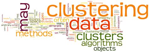 Analisis K Means Cluster — Perbandingan 3 Tahun Produksi Tanaman