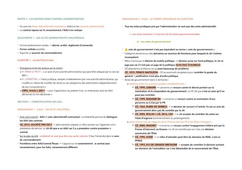 SOLUTION Fiche De R Vision Droit Administratif Studypool