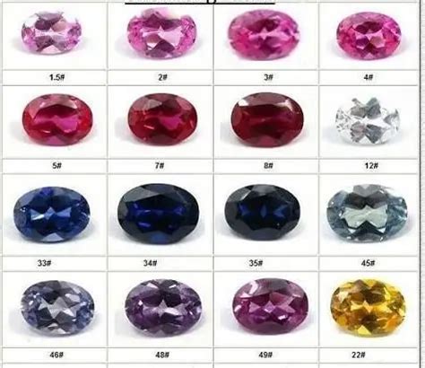 Rough Synthetic Sapphire Material Raw Sapphire - Buy Raw Sapphire,Sapphire Material Raw Sapphire ...