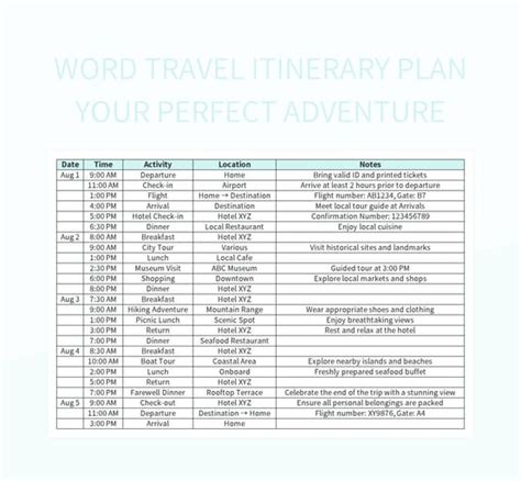 Word Travel Itinerary Plan Your Perfect Adventure Excel Template And