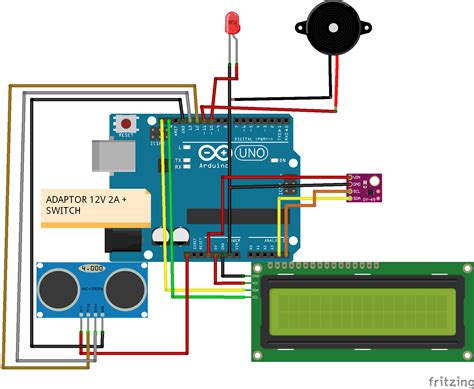 Alat Ukur Intensitas Cahaya Lampu Operasi Berbasis Arduino Uno SINAU