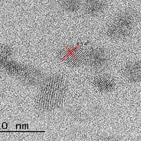 Absorption Spectrum Of CdSe 5 Nm QDs With Red And Without Black